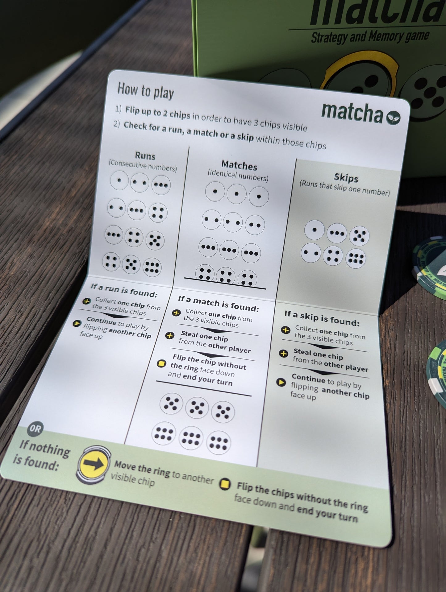 Matcha Memory Game - Memory & Strategy game for adults